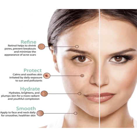 Natural Turmeric + Ginger Face Mist Toner - MOQ 100 pcs