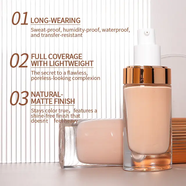 Perfecting Coverage Foundation- MQO 12 pcs
